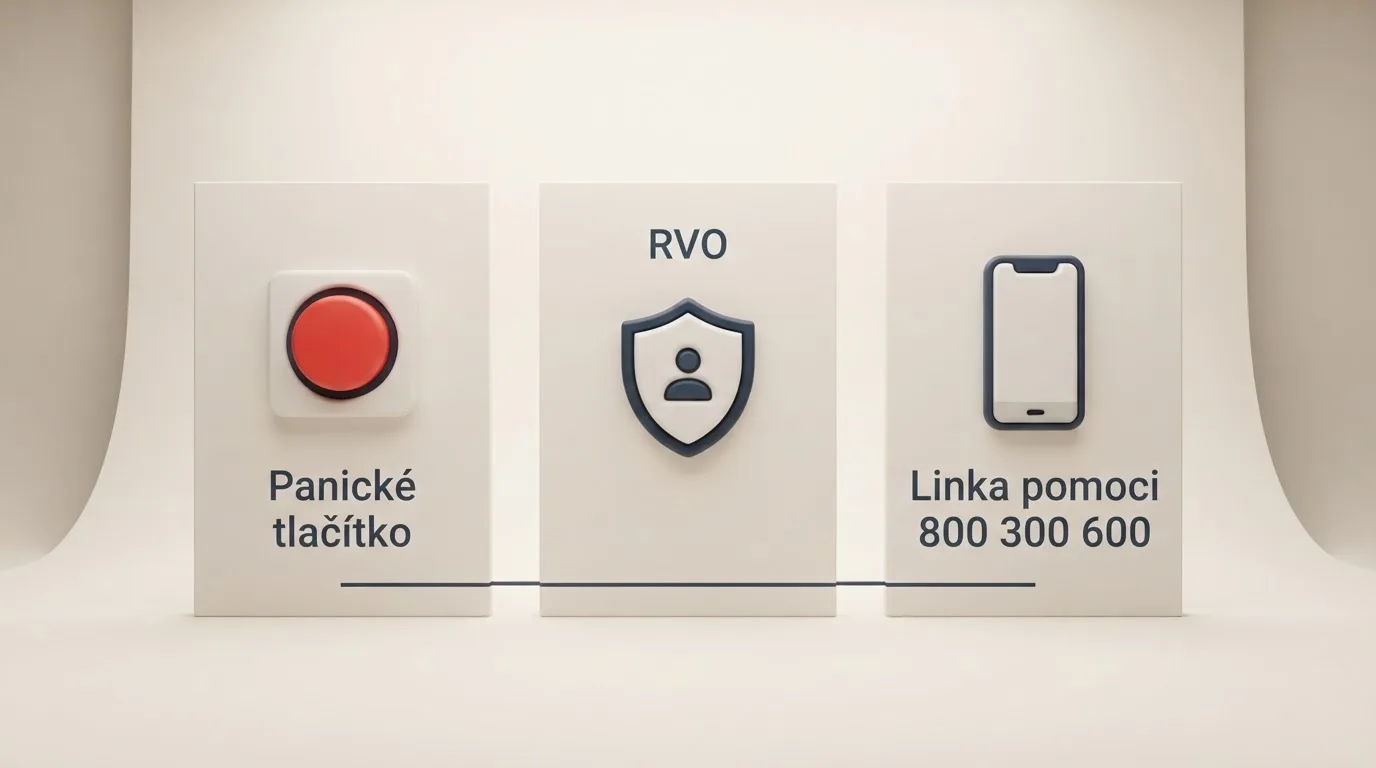 Rozcestník s piktogramy: panické tlačítko, Rejstřík vyloučených osob, linka pomoci — pod každým stručný popisek